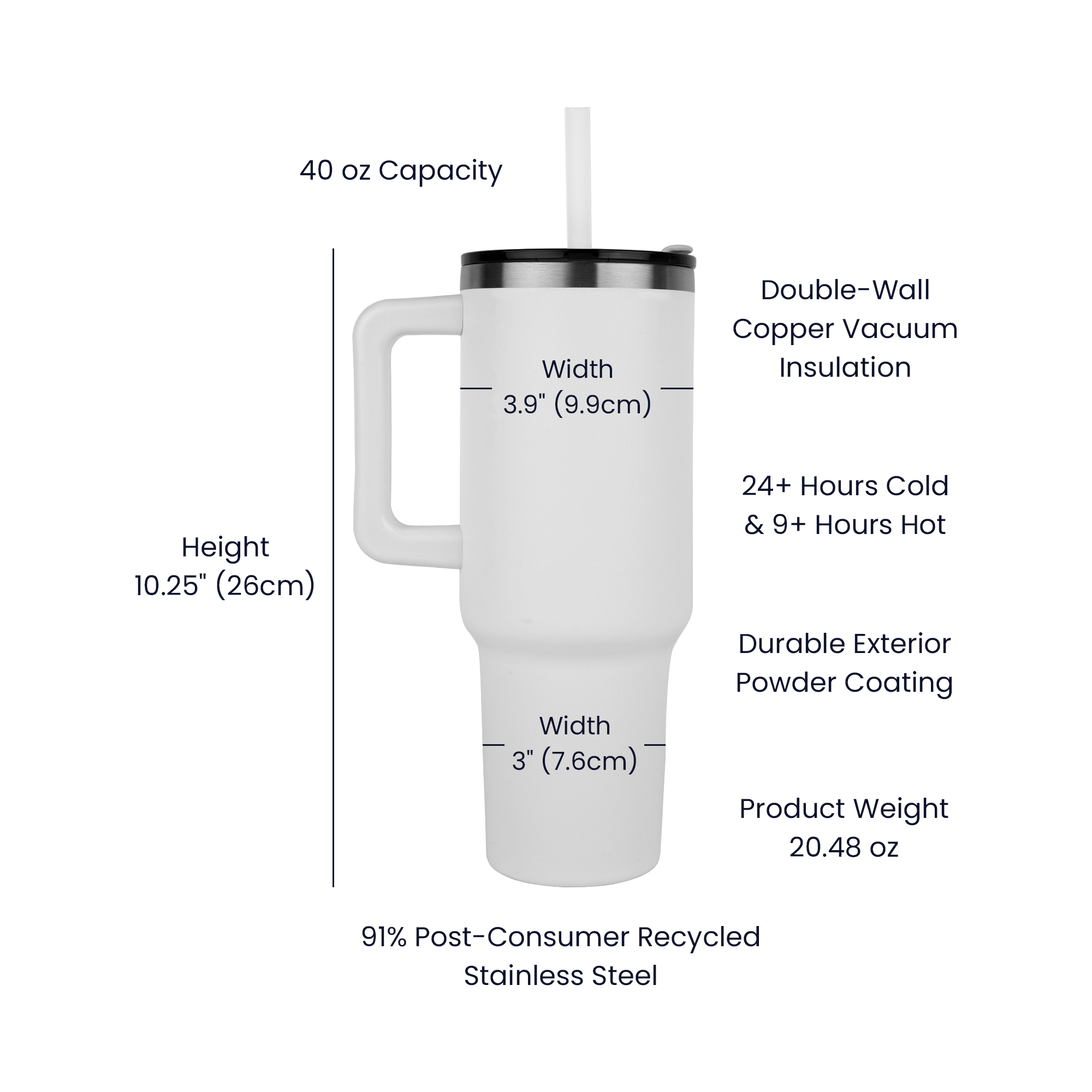 Nana 40oz Tumbler - Laser Engraved Keepsake Gift for Grandma